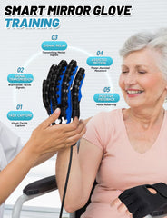 EirGrip Smart Finger Rehabilitation Gloves for Stroke Recovery and Hand Exercise