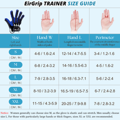 EirGrip Smart Finger Rehabilitation Gloves for Stroke Recovery and Hand Exercise